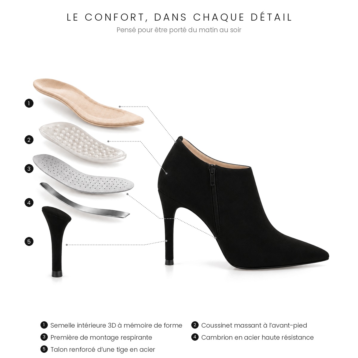Héloïse – le confort dans chaque détail